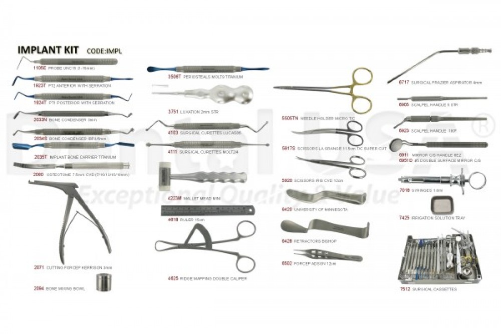Jual IMPLANT KIT 13 ITEM dari TRIAS NATHOMI CHEMINDO PT Goalkes